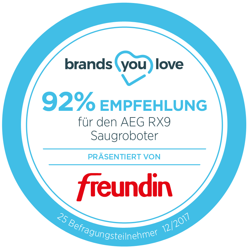 brands you love siegel AEG RX9 mit freundin